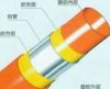 Sell pex-al-pex pipes&fittings (PE PEX PE-RT PPR PB PVC PIPES&FITTING)