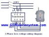New! Power Transmission  burglarproof alarm system S3525