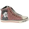 Paypal Sell J23 AF1 Fushion Shoes Wholesale 2008 Lastest Style