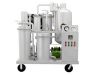 Hydraulic oil filter, oil treatment, oil cleaner