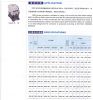 Sell GMC-9/12 AC Contactors