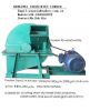 Sell Crusher for wood waste/chips