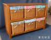 Sell Basket