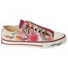 Paypal Sell Dunk Shoes Fashion Shoes