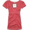 new juicy t shirs  www fashioncenter365 com