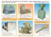 Sell Animal Feed Pelleting Machines