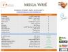 Mega Web +